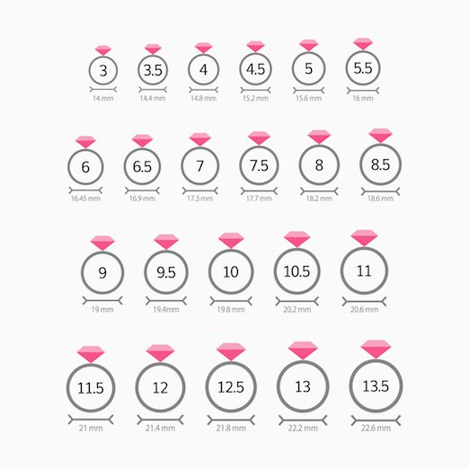 Ring Size Chart Diamond Hedge