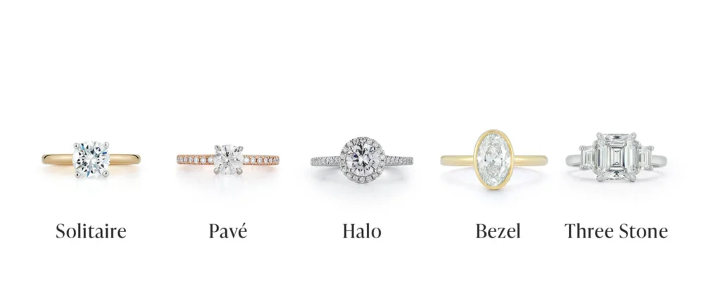 Solitaire Vs Halo Setting