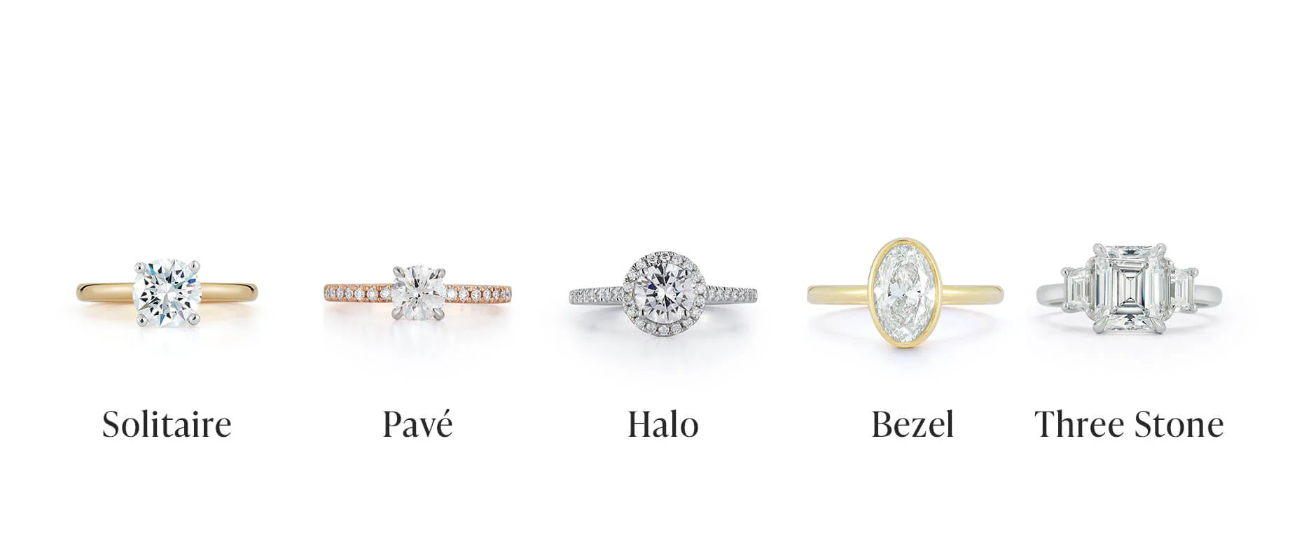 Solitaire Vs Halo Setting
